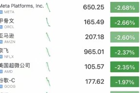 关于Coinbase遭遇大幅下滑超46%，投资者恐慌性抛售的信息-AYX SPORTS