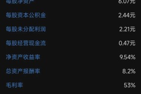 包含币安币打破年内纪录，攀升幅高达305%，还能否继续追涨？的词条-爱游戏体育官方网站