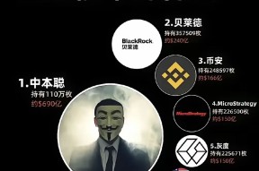 专家称比特币将在年底冲破Gate美元，引发引发关注，引发热议-AYX SPORTS