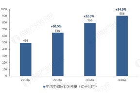 TON创下年内新高，上扬幅高达7.28%，还能追吗？-爱游戏（ayx）