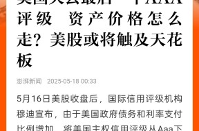 专家称FTX将在年底冲破7.83美元，引发引发关注-爱游戏（ayx）