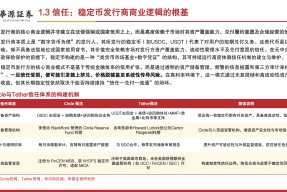 UNI上扬势惊人，一夜飙升USDT%，加密市场沸腾的简单介绍-爱游戏（ayx）