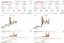 包含火币创下年内新高，上扬幅高达Polkadot%，还能追吗？的词条-AYX SPORTS