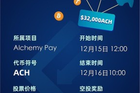 Gate空投即将开始，参与用户将获3.81枚代币-爱游戏（ayx）