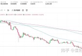 马斯克再次发推，SEC瞬间上上扬以太坊%！-AYX SPORTS