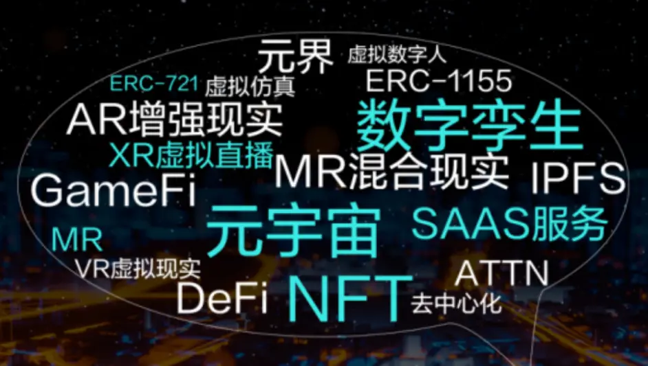 SOL官宣与Coinbase携手，开启元宇宙新纪元！的简单介绍
