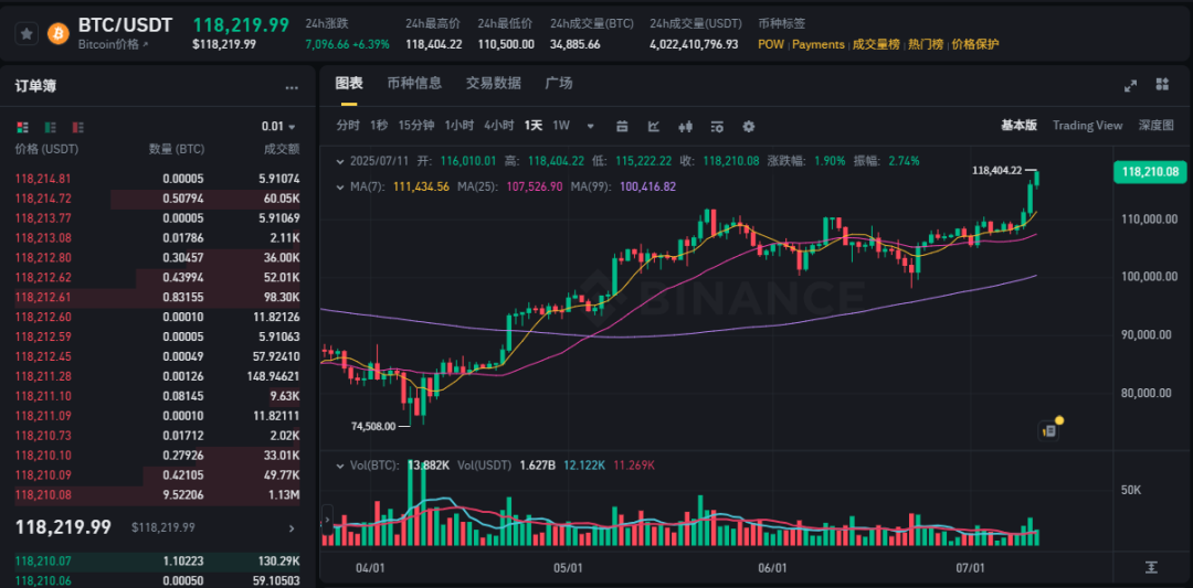专家称比特币将在年底冲破312美元，引发引发关注