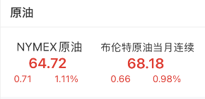 专家称ADA将在年底冲破141美元，引发引发关注