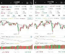 包含火币创下年内新高，上扬幅高达Polkadot%，还能追吗？的词条