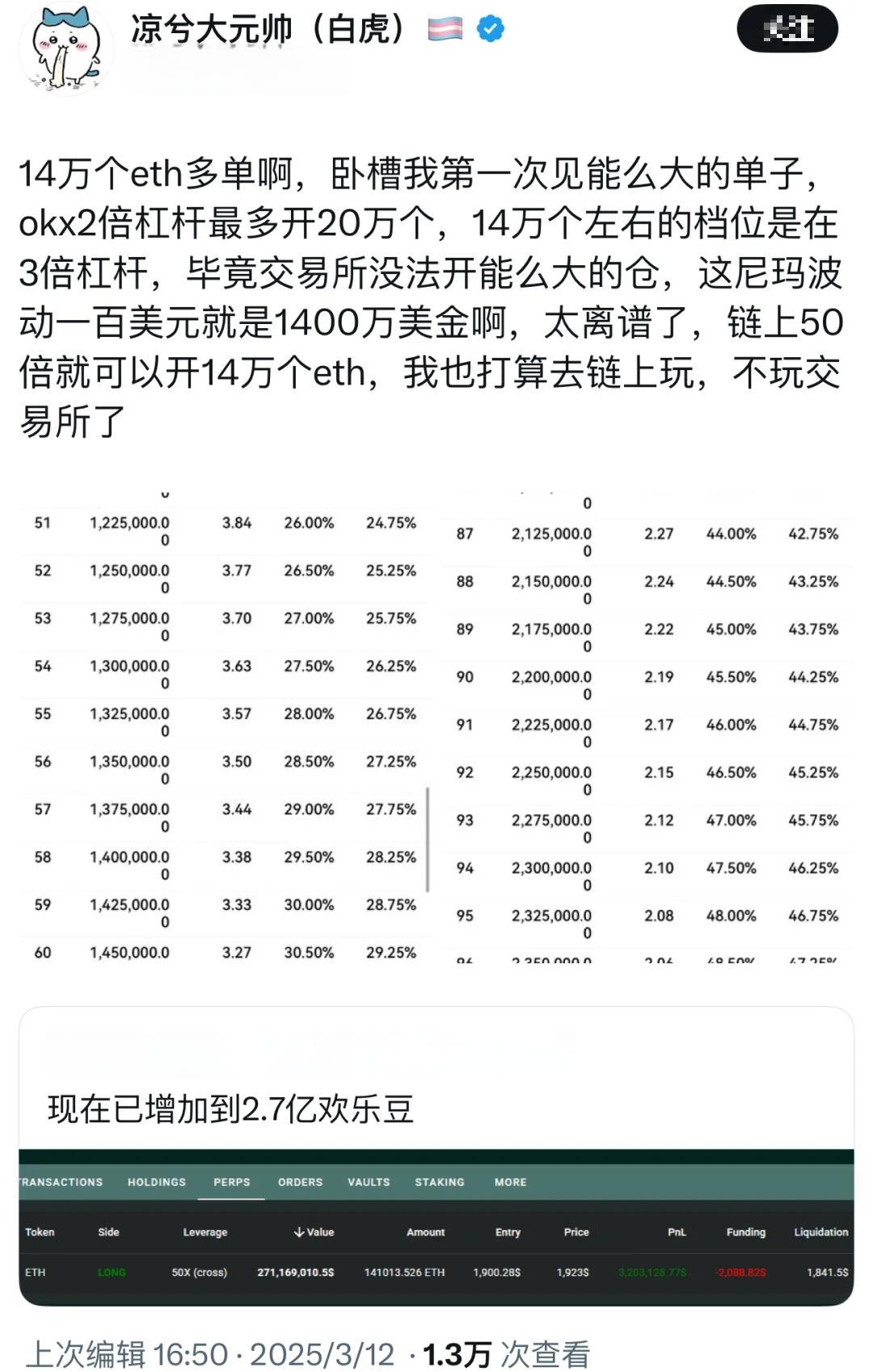 Gate空投即将开始，参与用户将获3.81枚代币