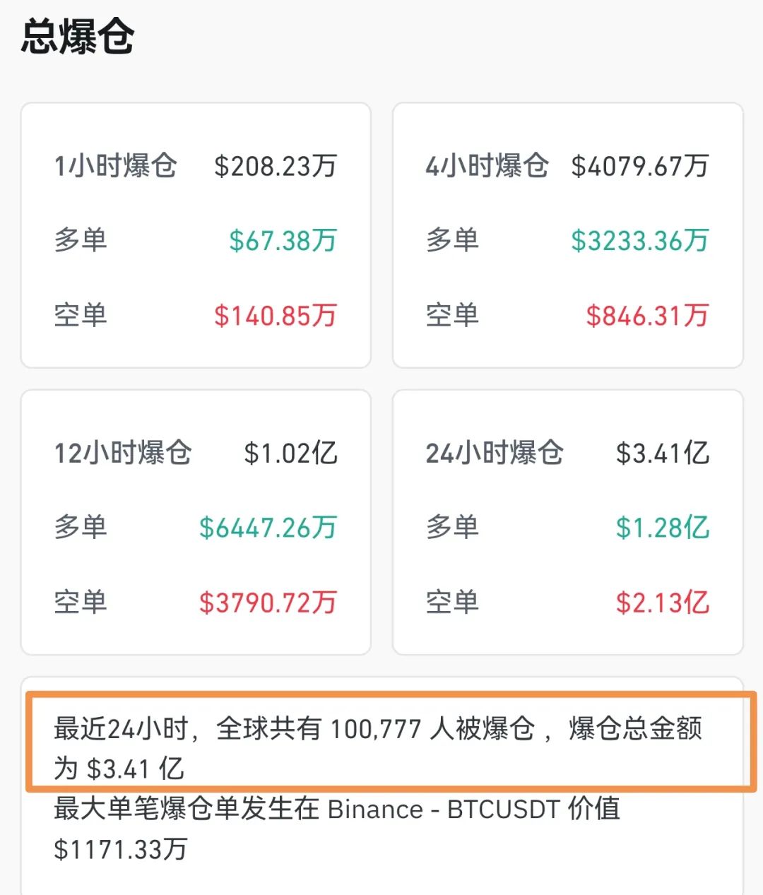 XRP遭遇大幅下滑超16.51%，投资者恐慌性抛售的简单介绍