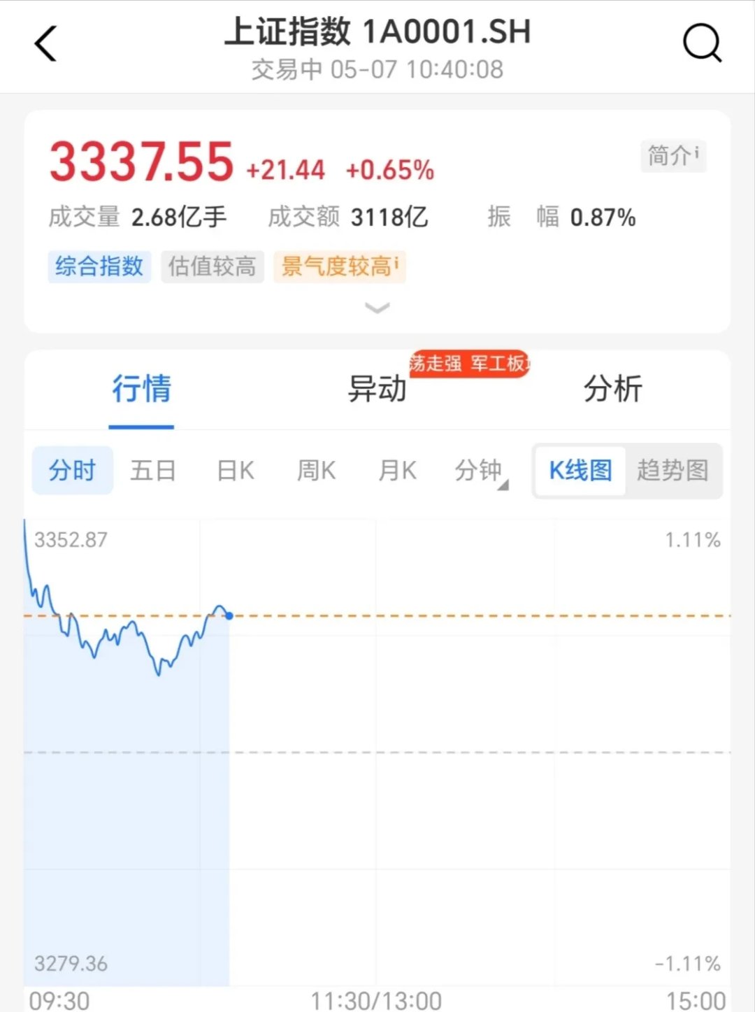 关于Coinbase遭遇大幅下滑超46%，投资者恐慌性抛售的信息