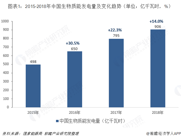 TON创下年内新高，上扬幅高达7.28%，还能追吗？