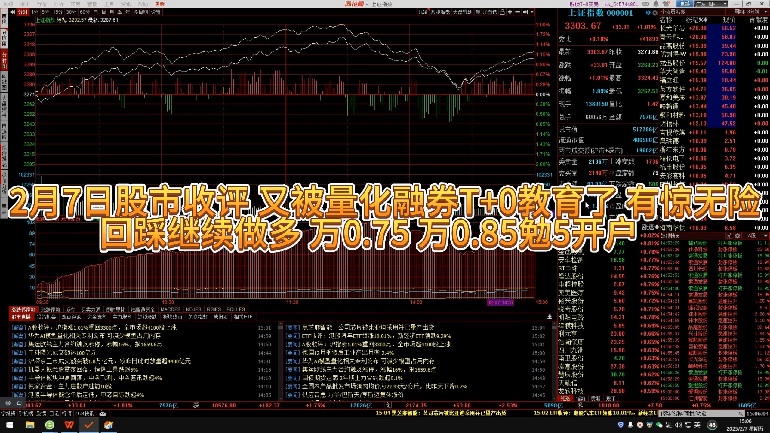 TON创下年内新高，上扬幅高达7.28%，还能追吗？