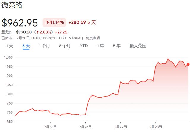 Coinbase投资骗局被揭发，已有超413人被骗！