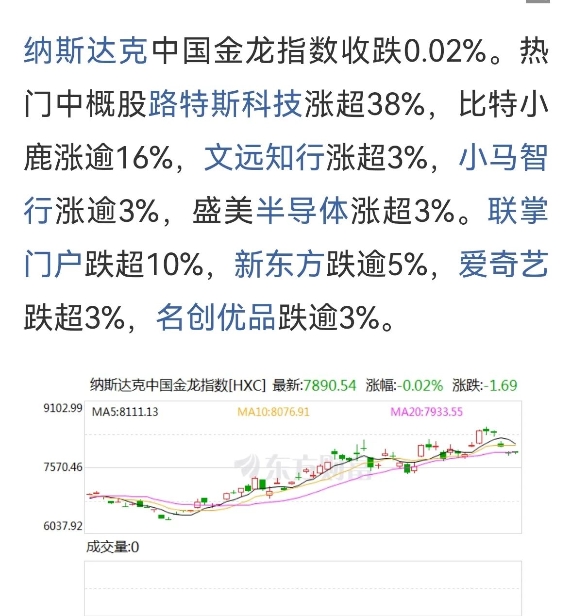TON遭遇大幅下滑超20.81%，投资者恐慌性抛售