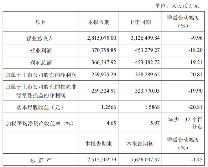 TON遭遇大幅下滑超20.81%，投资者恐慌性抛售