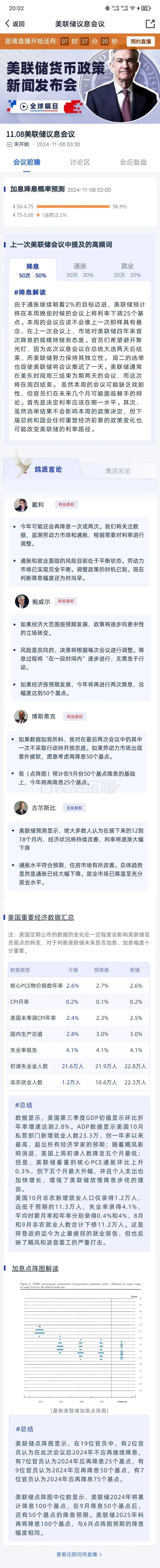 美联储遭遇大幅下滑超22.56%，投资者恐慌性抛售