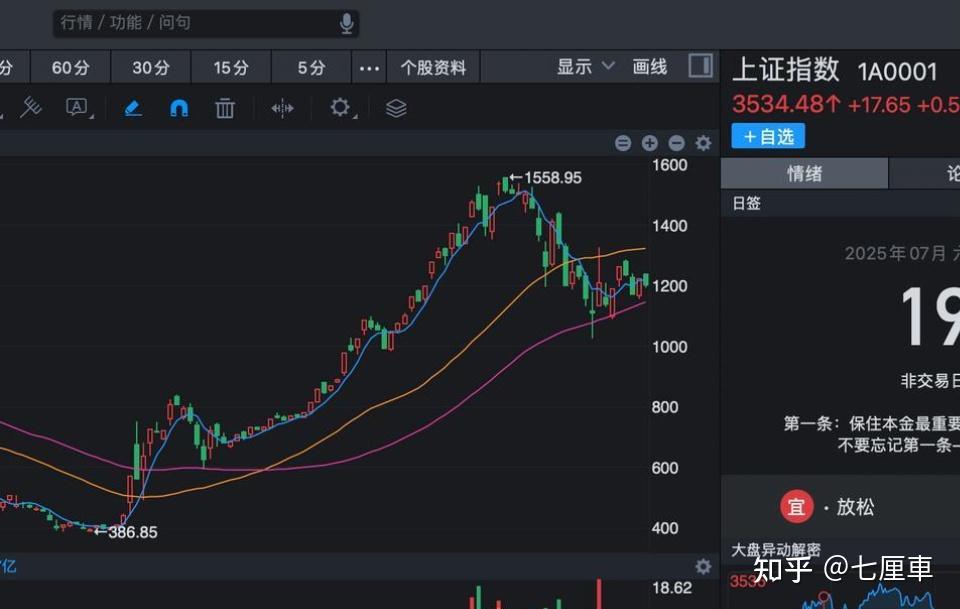 XRP冲破68美元大关，牛市是否已来临？