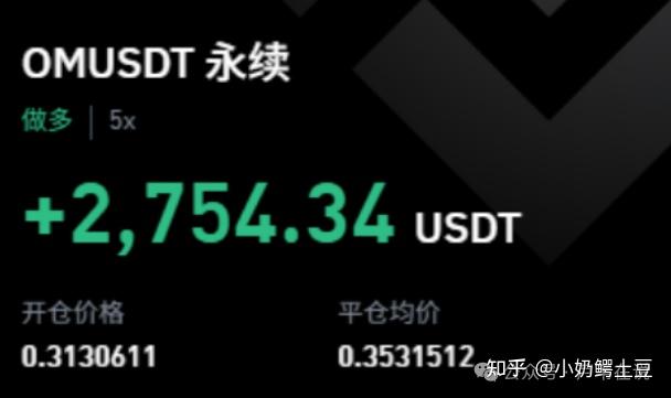 USDT遭遇大幅下滑超23.22%，投资者恐慌性抛售