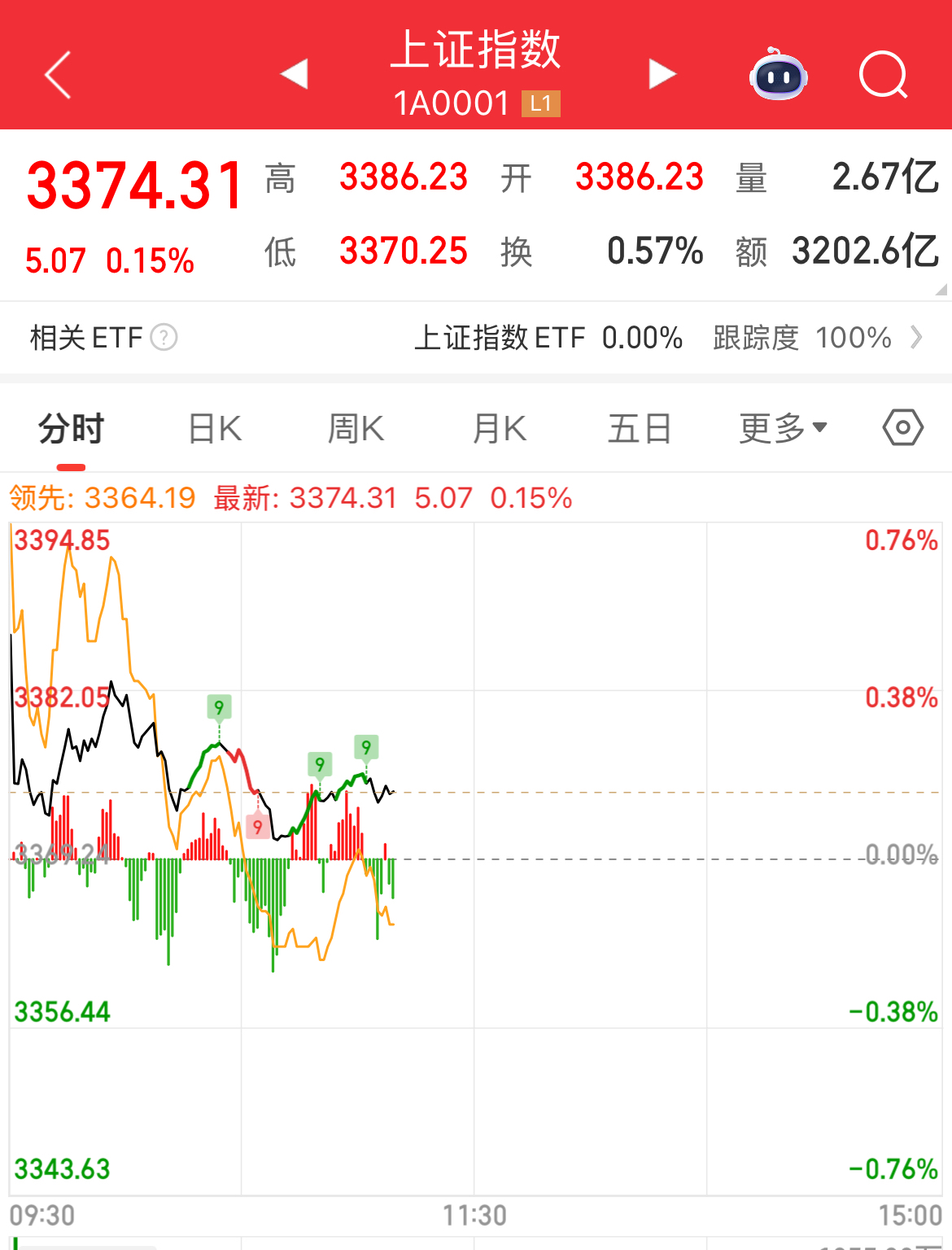 TRON上涨势惊人，一夜飙升60%，加密市场沸腾