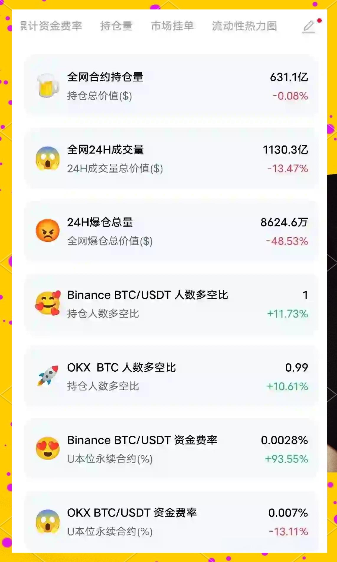 AVAX空投即将开始，参与用户将获加密市场枚代币的简单介绍