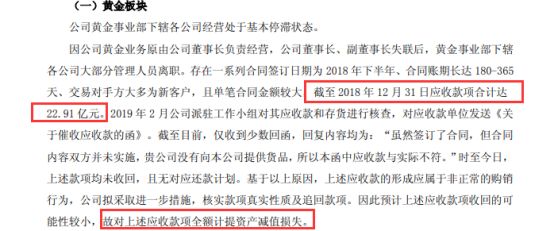 LDO突然面临安全漏洞，损失高至22.91万美元，投资者瞩目